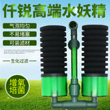 Water fairy Qian Rui