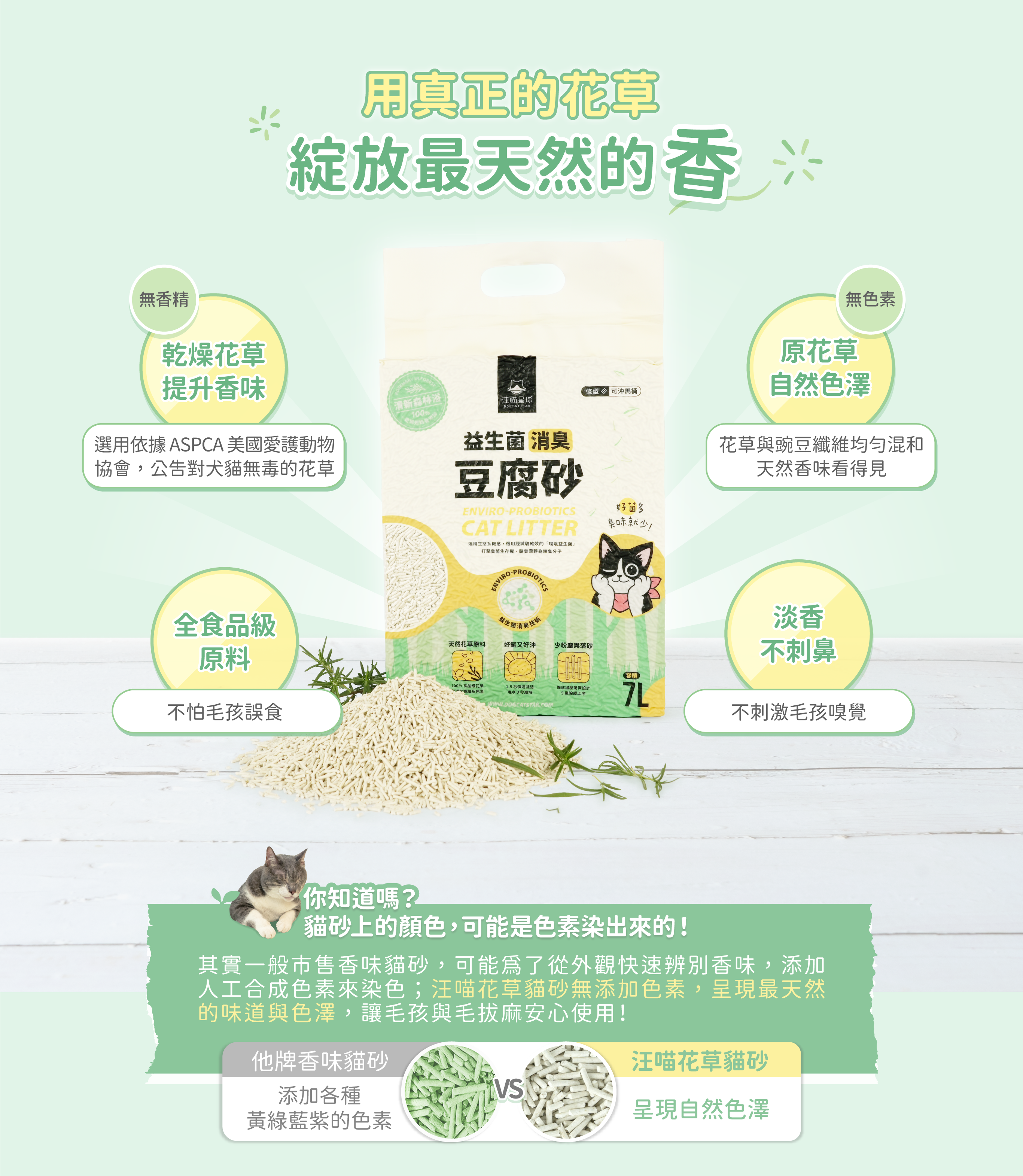 Probiotic deodorizing herbal tofu sand (strip type) 7L Wangmiao Planet