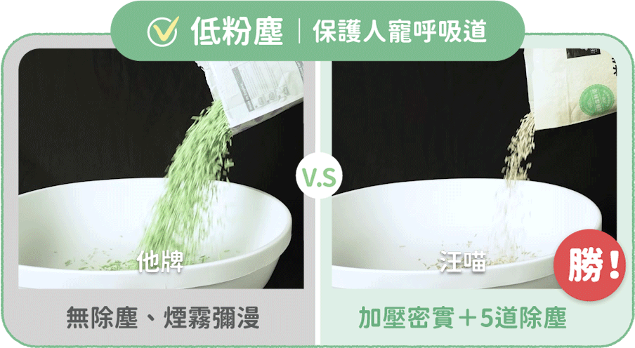 Probiotic deodorizing herbal tofu sand (strip type) 7L Wangmiao Planet