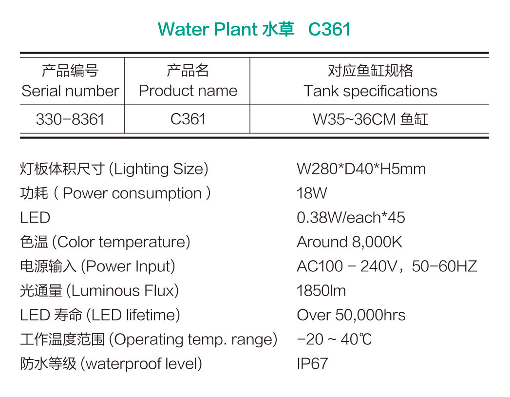 Qianxun C series LED lighting system