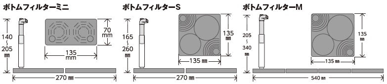 Suisaku bottom plate combination (MINI/S/M)
