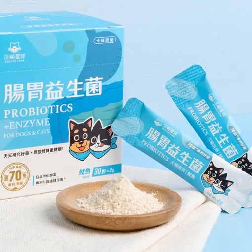 Wangmiao Planet Gastrointestinal Probiotics