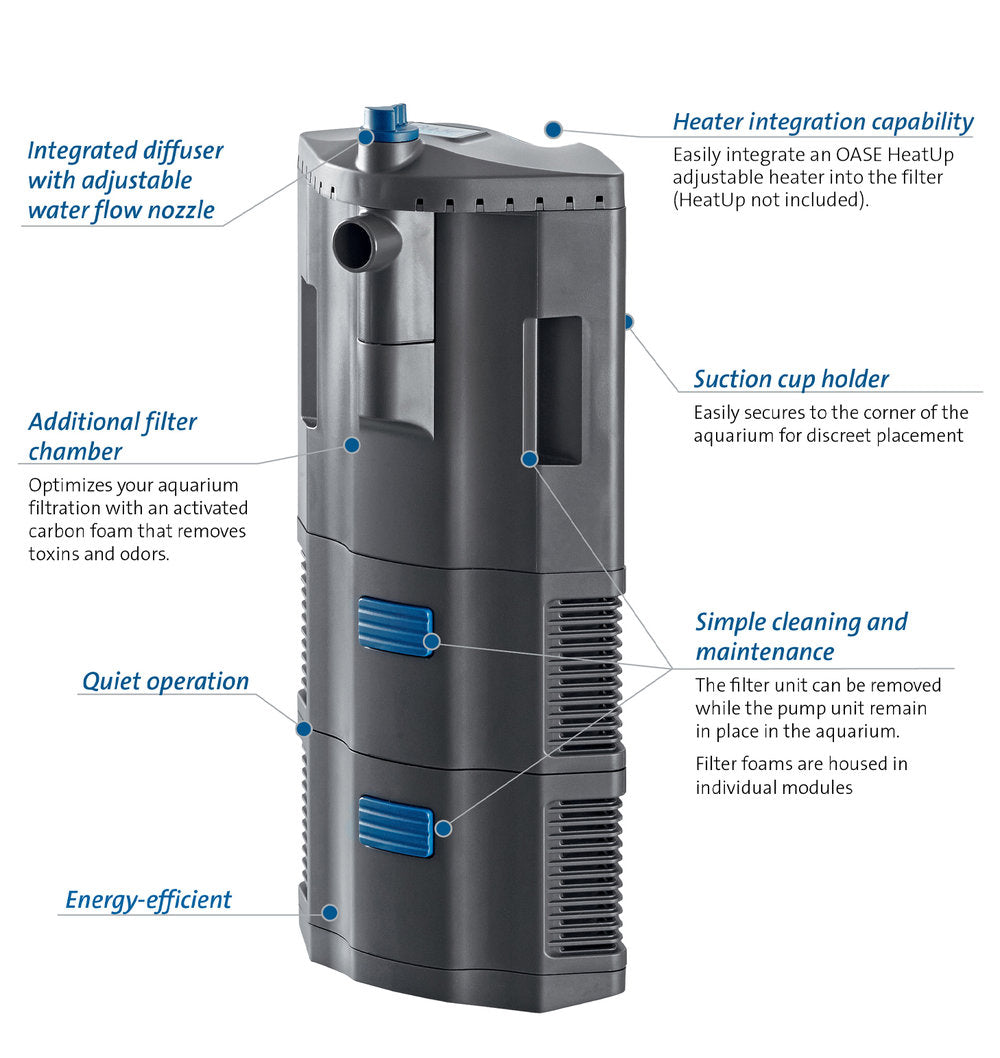 BioPlus Internal Filtration (additional heater tube can be installed) OASE